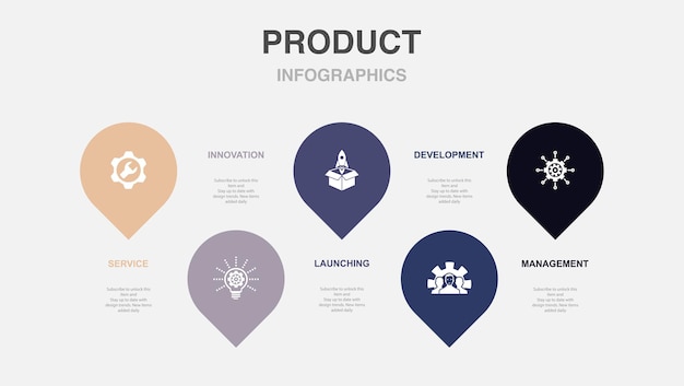 Service-innovatie lancering ontwikkelingsbeheer pictogrammen Infographic ontwerp lay-outsjabloon Creatief presentatieconcept met 5 stappen