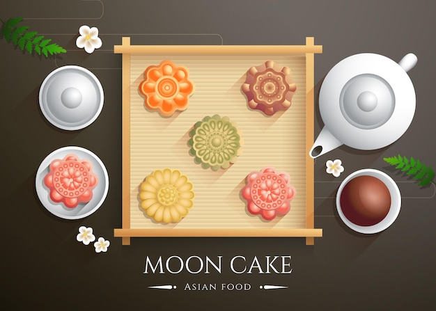 Serving moon cake dishes with gradient style