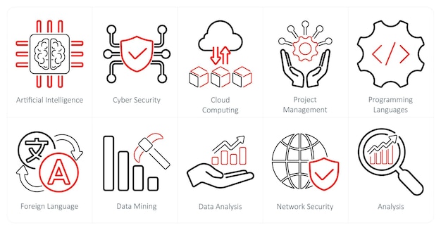 A set of 10 hard skills icons as artificial intelligence cyber security cloud computing