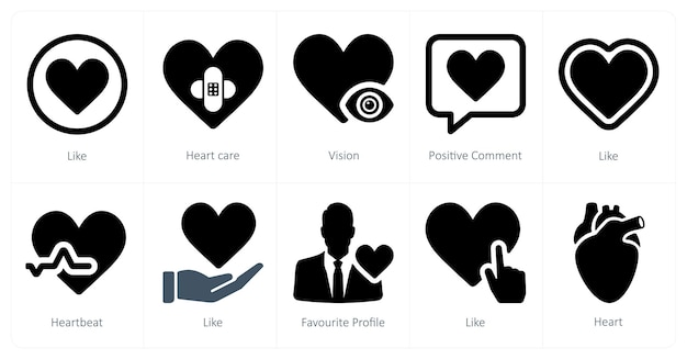 A set of 10 mix icons as like heart care