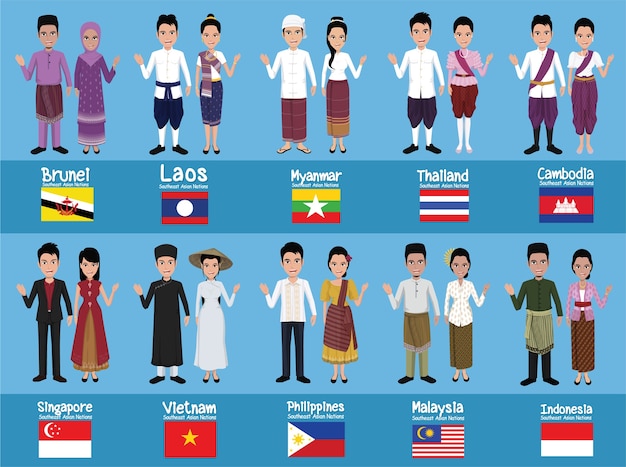 traditional dresses of different countries with names