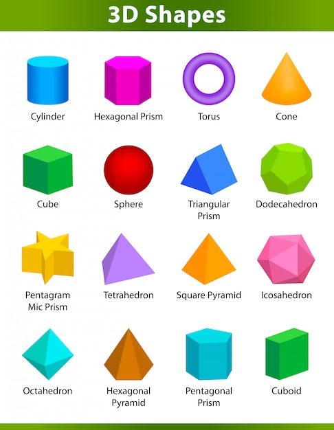 Impostare il vocabolario di forme 3d in inglese con la loro collezione di clipart di nome per l'apprendimento dei bambini, flash card di forme geometriche colorate di bambini in età prescolare, semplici forme geometriche 3d di simboli per la scuola materna