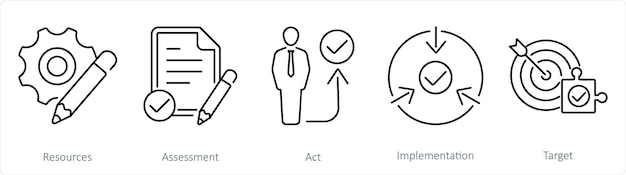 a set of 5 action plan icons as resources assessment act