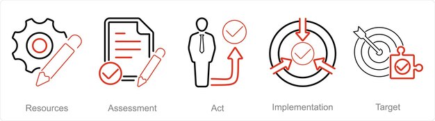 다섯 개의 액션 플랜 아이콘의 세트: 자원 평가 행위