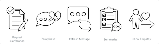 a set of 5 active listening icons as request clarification paraphrase refresh message