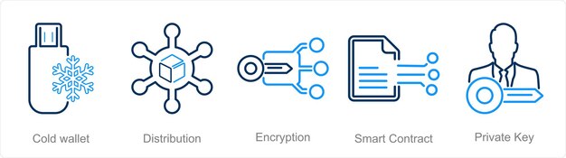 5 つのブロックチェーンアイコンをコールドウォレット配信暗号化としてセットする