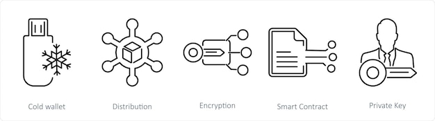 5 つのブロックチェーンアイコンをコールドウォレット配信暗号化としてセットする