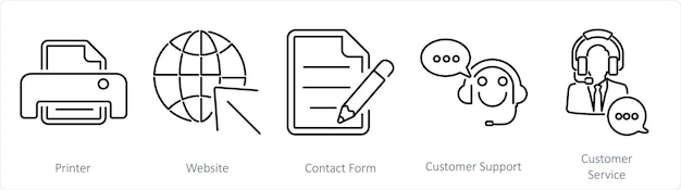 A set of 5 Contact icons as printer website contact form