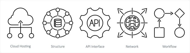 5 つのデータ分析アイコンをクラウドホスティング構造 API インターフェースとしてセット
