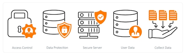 5 つの GDPR アイコンをアクセス制御データ保護セキュアサーバーとしてセット