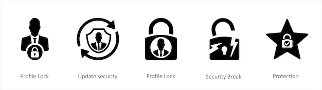 A set of 5 gdpr icons such as Profile Lock Update security