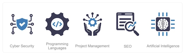 A set of 5 Hard Skills icons as cyber security programming languages project management