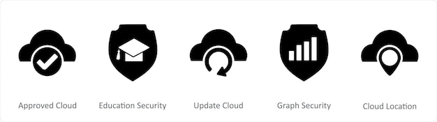 A set of 5 Internet black icons as approved cloud education security update cloud