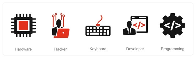 5 つのインターネットコンピュータアイコンをハッカーキーボード開発者としてセット