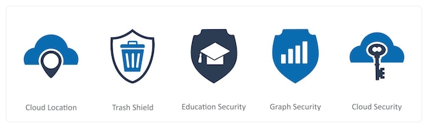A set of 5 Internet icons as education security graph security cloud security