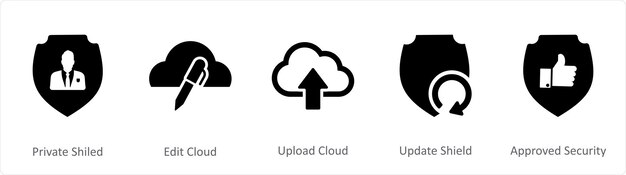 5 つのインターネットアイコンをプライベートシールドとして設定する - 編集クラウド アップロードクラウド