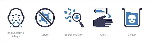 A set of 5 medical icons such as Immunology allergy Safety