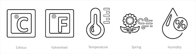 A set of 5 mix icons as celcius fahrenheit temperature