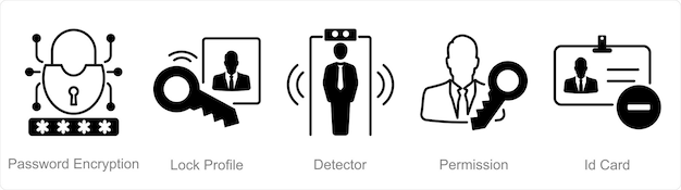 5つのセキュリティアイコンのセット - パスワード暗号化ロックプロフィール検出器