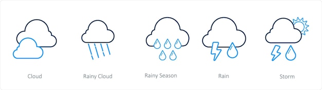 A set of 5 weather icons such as cloud rainy cloud