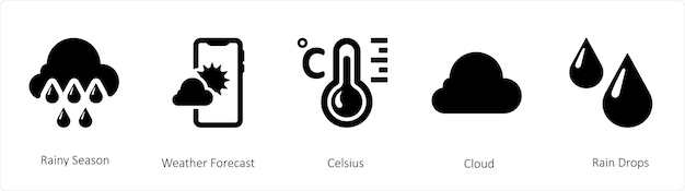 A set of 5 weather icons such as rainy season weather forecast and celsius