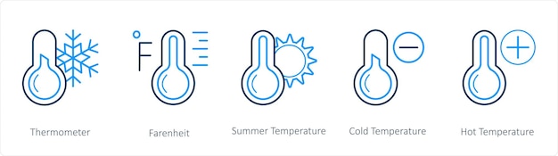 A set of 5 weather icons such as thermometer fahrenheit