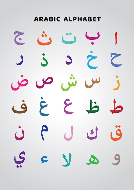 Vector set of arabic alphabet learning for kid