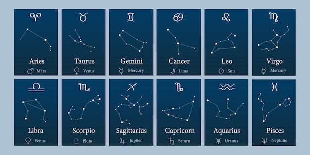 Set di grafici astrologici i segni zodiacali