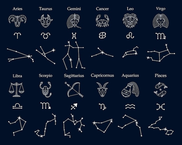 Set di simboli astrologici dell'illustrazione dello zodiaco e delle costellazioni