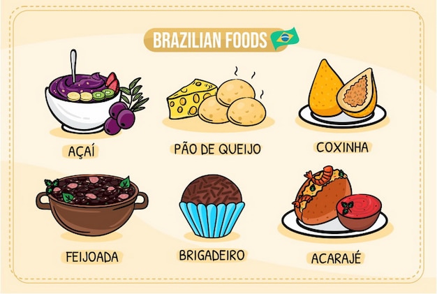 Vettore una serie di piatti brasiliani con couscuz brigadeiro tapioca feijoada pao de queijo coxinha acai