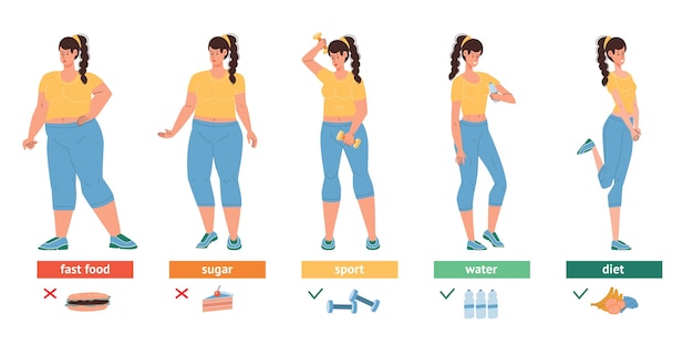 Set of cartoon  characters of different body size, thin and fat in various poses.