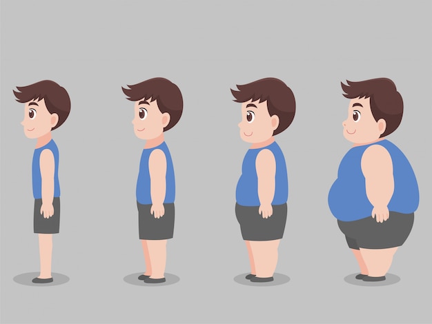 Set of character Big Fat Man for lose weight grow thin