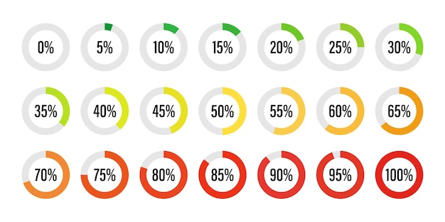 Set of circle percentage diagrams from 0 to 100 percent, infographic colored indicator green to red