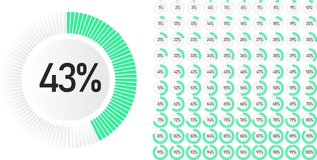 Vector set of circle percentage diagrams from 0 to 100 ready-to-use for web design, user interface