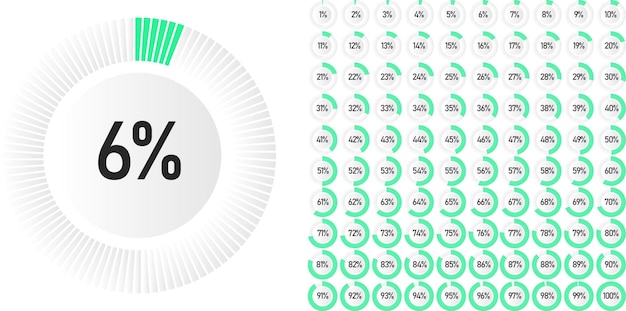 Vettore set di diagrammi percentuali circolari da 0 a 100 pronti all'uso per il web design, interfaccia utente