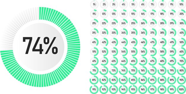 Set di diagrammi percentuali circolari da 0 a 100 pronti all'uso per il web design, interfaccia utente