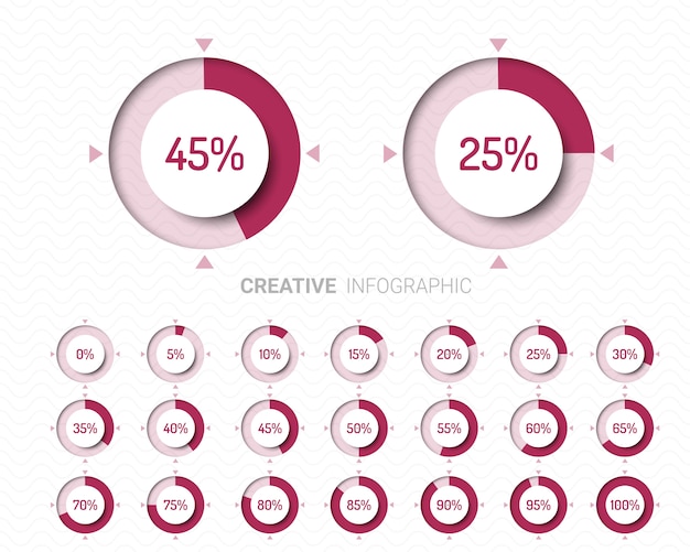 Set di diagrammi percentuali di cerchio per infografica.