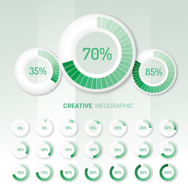 Set di diagrammi percentuali di cerchio per infografica