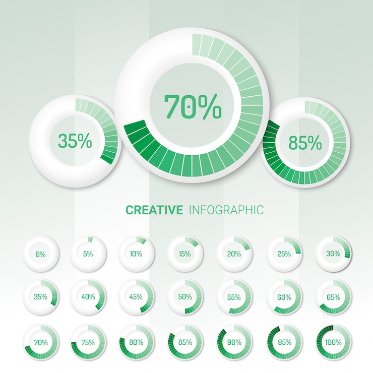 Vector set of circle percentage diagrams for infographics