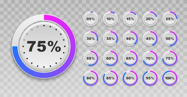 Set of circle percentage diagrams.