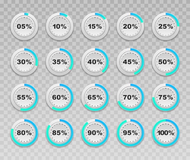 Set of circle percentage diagrams.