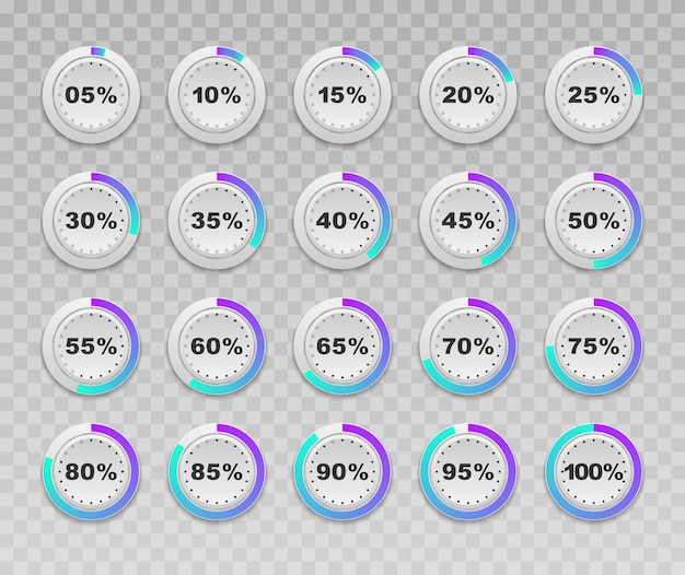 Set of circle percentage diagrams