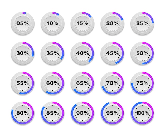 Set of circle percentage diagrams