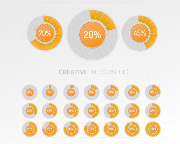 Set of circle percentage diagrams.