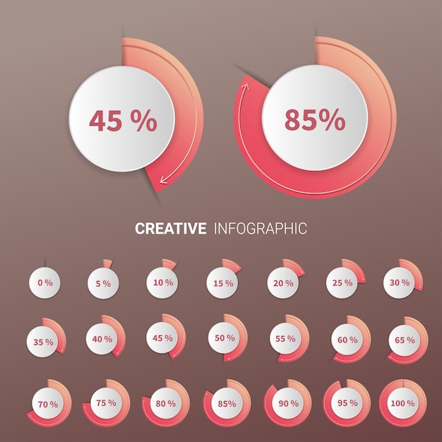 Vettore set di diagrammi di percentuale del cerchio