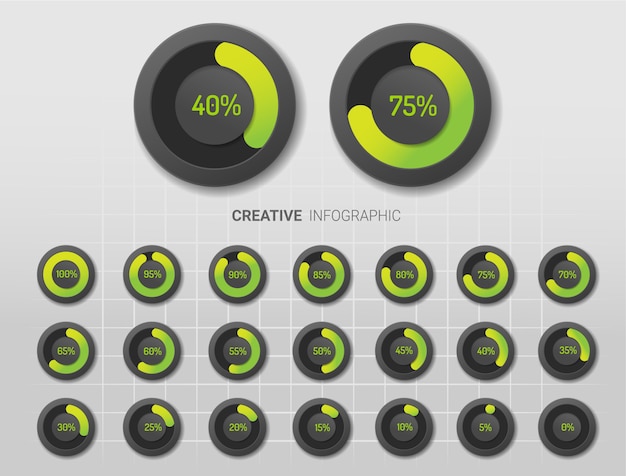 Set cirkel percentage diagrammen voor web.