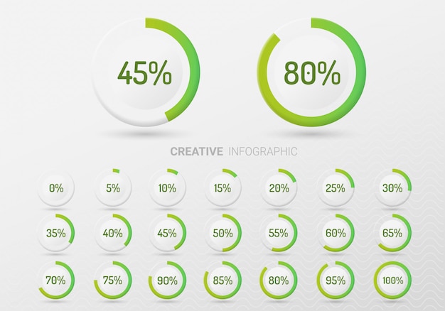 Vector set cirkel percentage diagrammen voor webdesign, gebruikersinterface (ui).