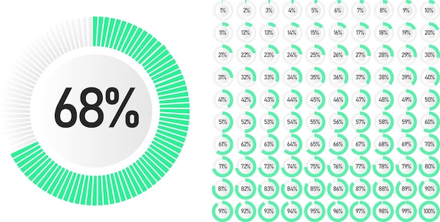 Vector set cirkelpercentagediagrammen van 0 tot 100 gebruiksklaar voor webdesign, gebruikersinterface