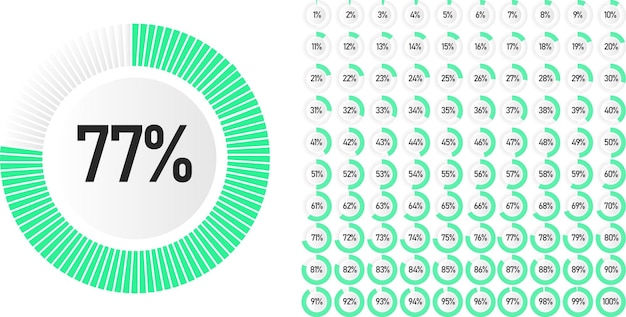 Set cirkelpercentagediagrammen van 0 tot 100 gebruiksklaar voor webdesign, gebruikersinterface