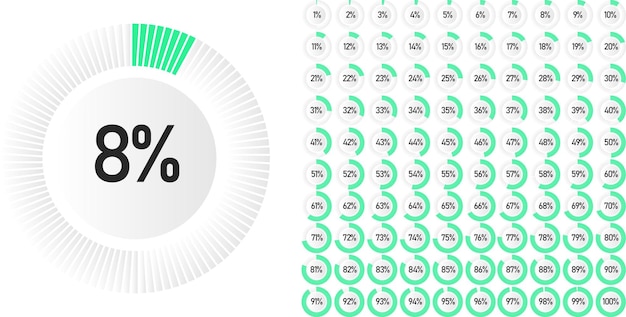 Vector set cirkelpercentagediagrammen van 0 tot 100 gebruiksklaar voor webdesign, gebruikersinterface